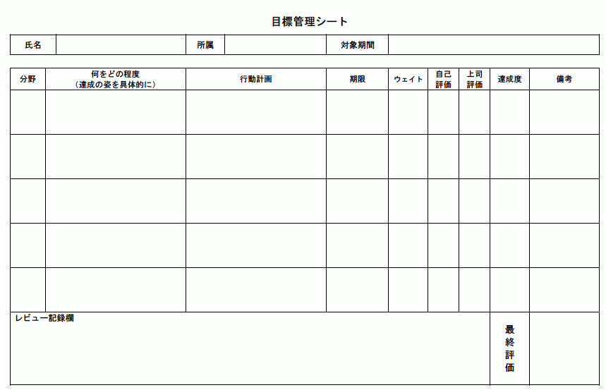 目標管理表 労務ドットコム