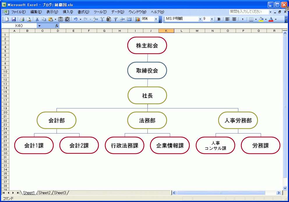 給与計算で便利なexcel Tips集 組織図を作成したい 労務ドットコム