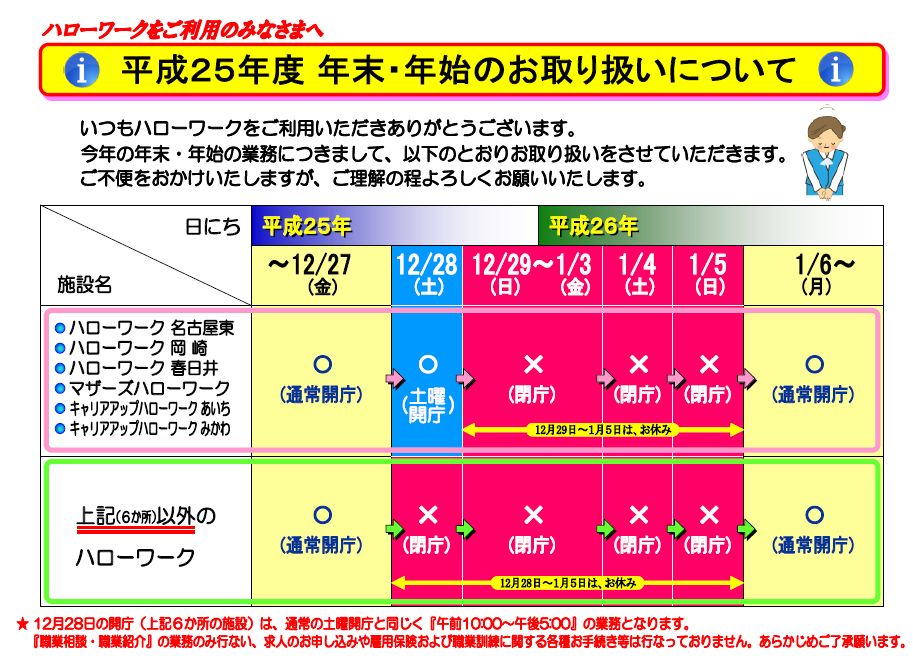 年末年始の愛知県内ハローワークの営業カレンダー 労務ドットコム