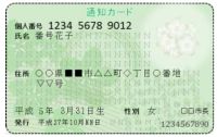 愛知県でもマイナンバー通知カードの送付がスタート