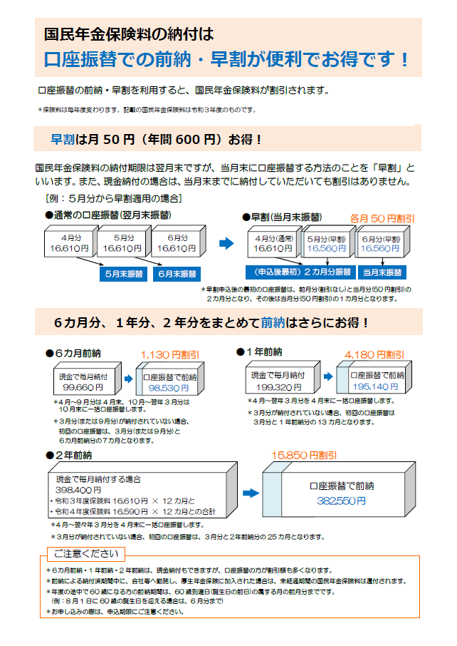 国民年金保険料は口座振替での前納 早割が便利でお得です 労務ドットコム