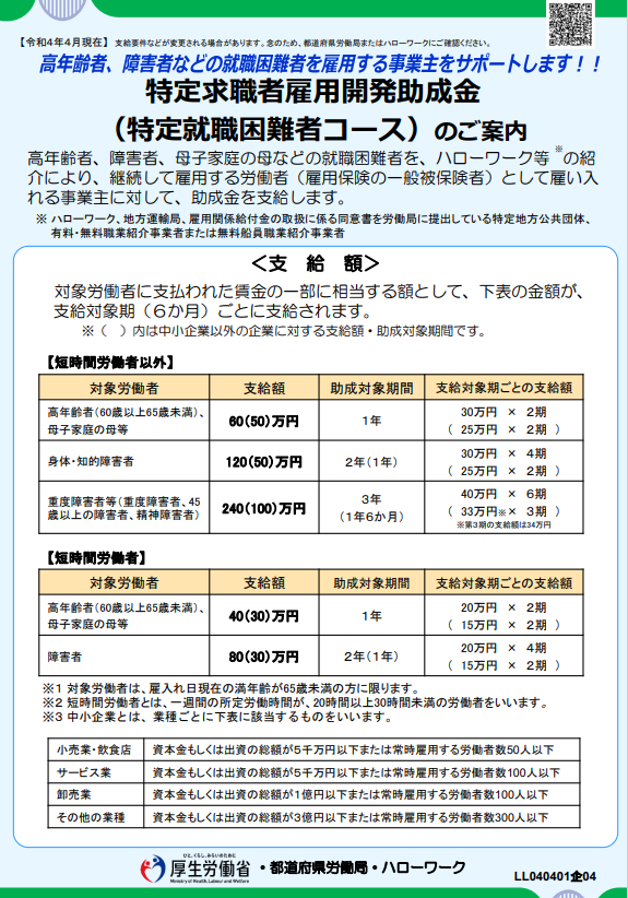 特定求職者雇用開発助成金 （特定就職困難者コース）のご案内