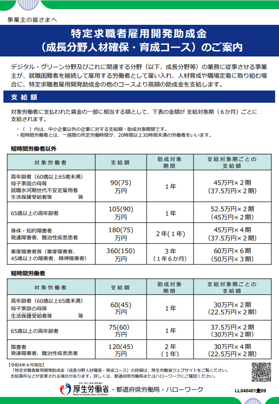 特定求職者雇用開発助成金 （成長分野人材確保・育成コース）のご案内