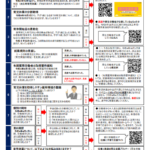 【香川労働局】改正育児・介護休業法対応チェックリスト