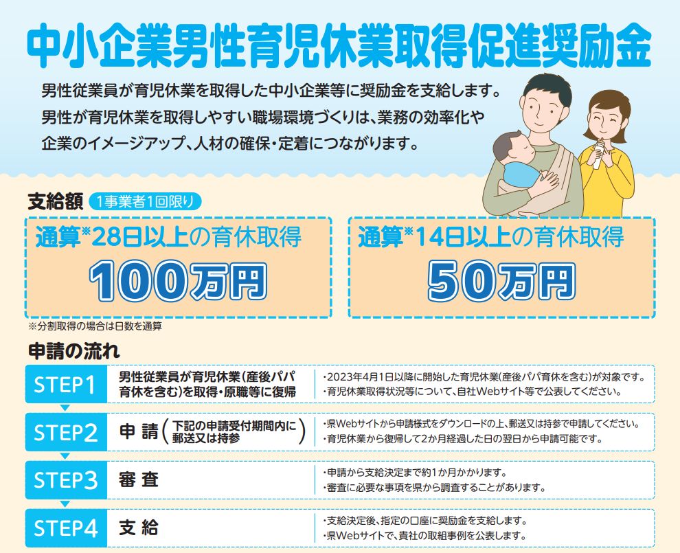 男性育休取得で最大100万円が支給 愛知県の中小企業男性育児休業取得促進奨励金