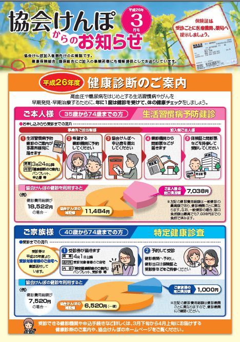 協会けんぽからのお知らせ 平成26年3月号が公開