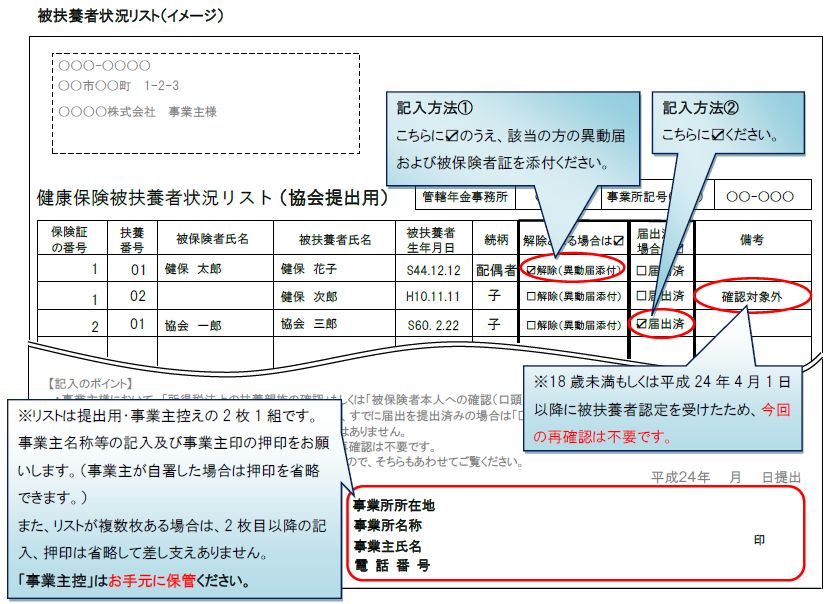 健康保険被扶養者資格の再確認
