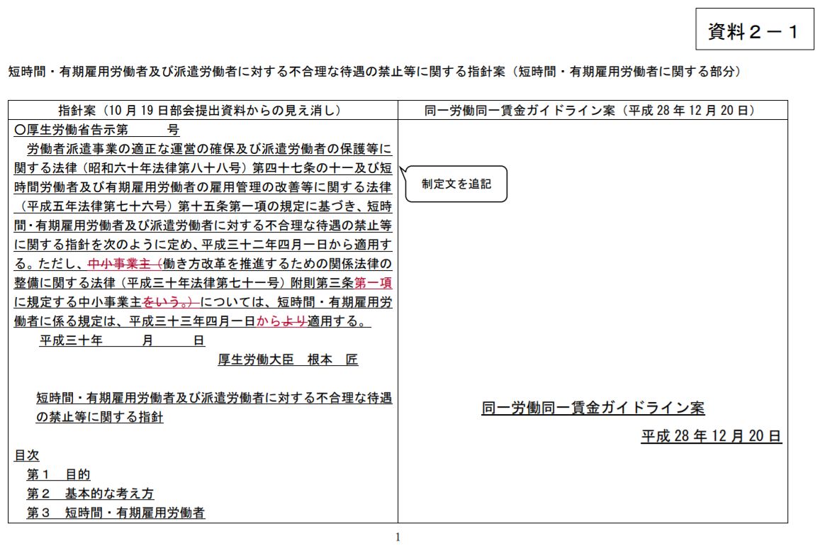 同一労働同一賃金